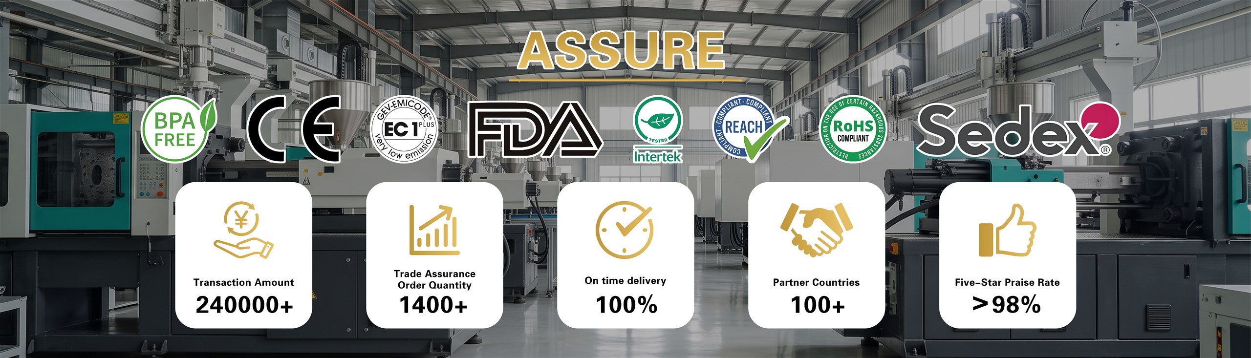 NAIKE GIFTS compliance, authentic factory credentials and delivery highlights