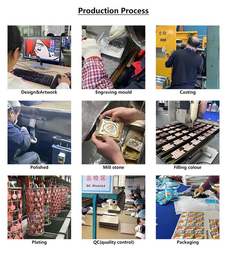 Naike Gifts 9-step authentic keychain manufacturing workflow