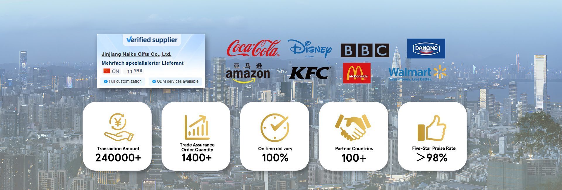 Brand Partners & Audits